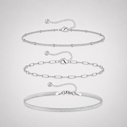 The Signature Set